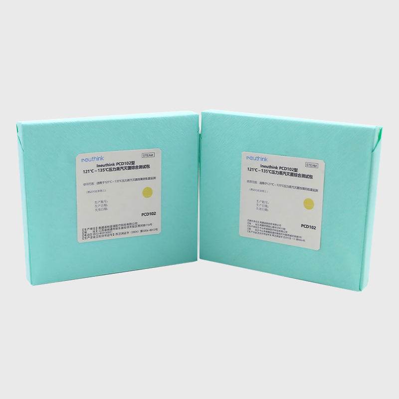 Набор для тестирования спирали для управления партиями