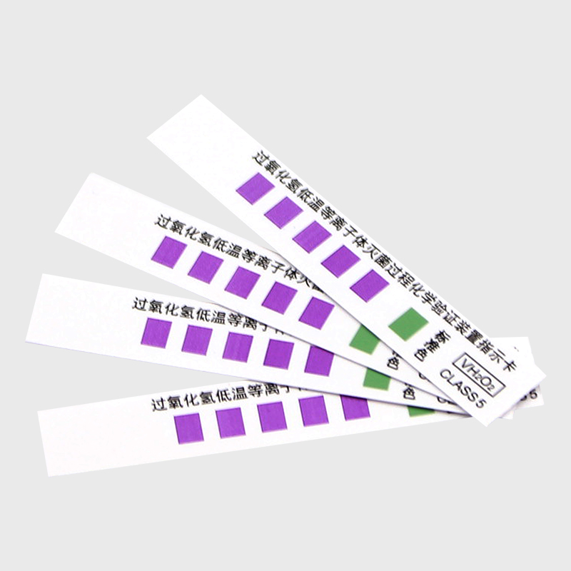 Набор для тестирования спирали для управления партиями